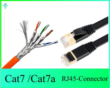 cat7 and cat7a cable with RJ45 connector