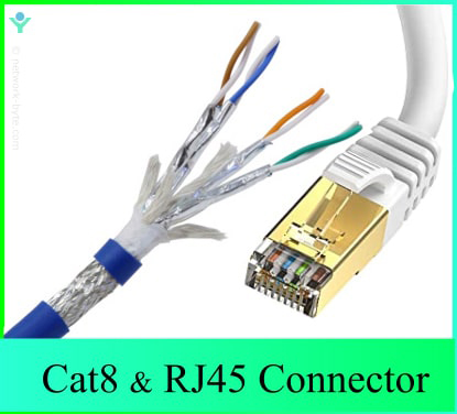 cat8 cable and connector