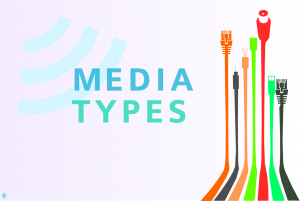 Media Types
<span class="bsf-rt-reading-time"><span class="bsf-rt-display-label" prefix="Reading Time"></span> <span class="bsf-rt-display-time" reading_time="15"></span> <span class="bsf-rt-display-postfix" postfix="mins"></span></span><!-- .bsf-rt-reading-time -->