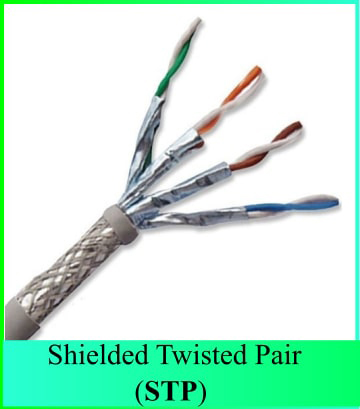 shielded twisted pair STP cable