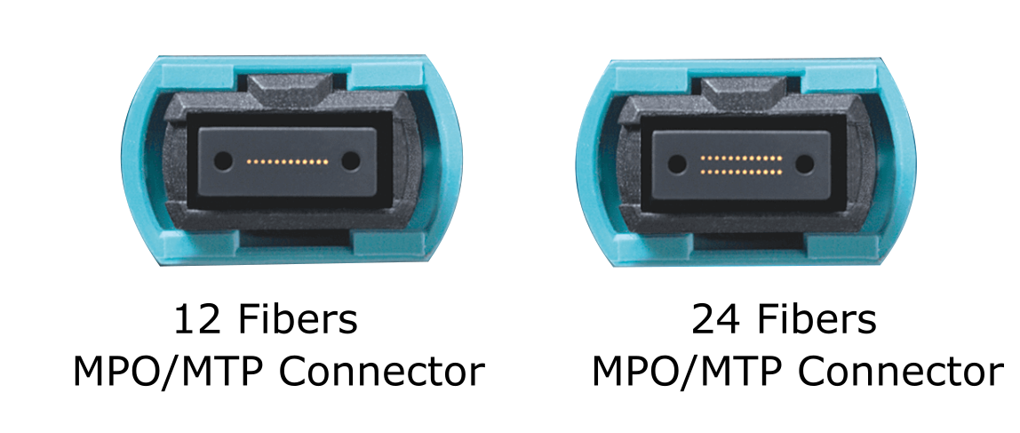 Mtp-MPO connector