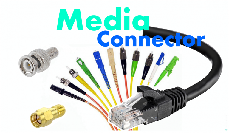 Media Connector | NetworkByte